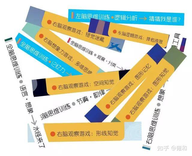 唱歌玩游戏_唱歌可以玩手机游戏吗知乎_知乎唱歌玩手机游戏可以吗