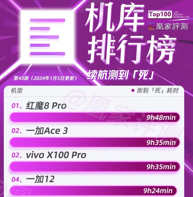 打手机游戏地图怎么调_打手机游戏地方有哪些_打游戏快地手机