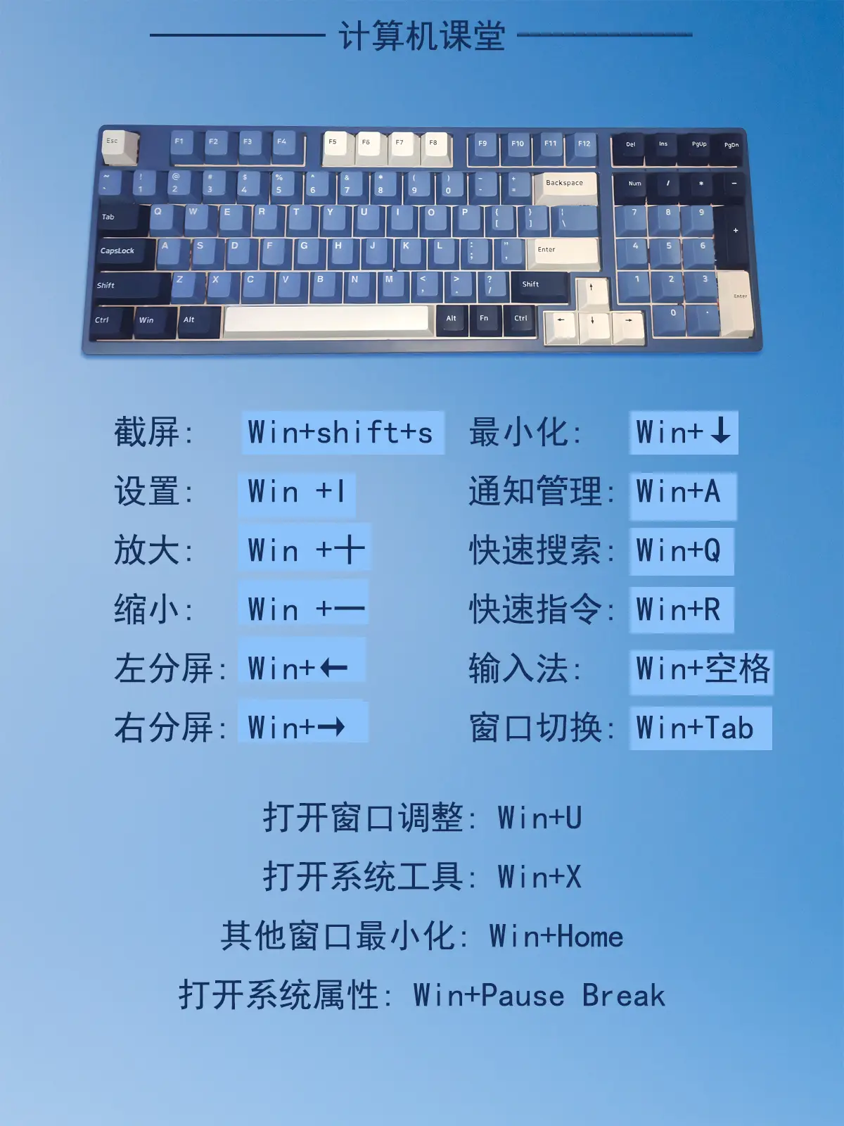 win是电脑上哪个键_电脑键win是哪个_电脑健盘上win是哪个