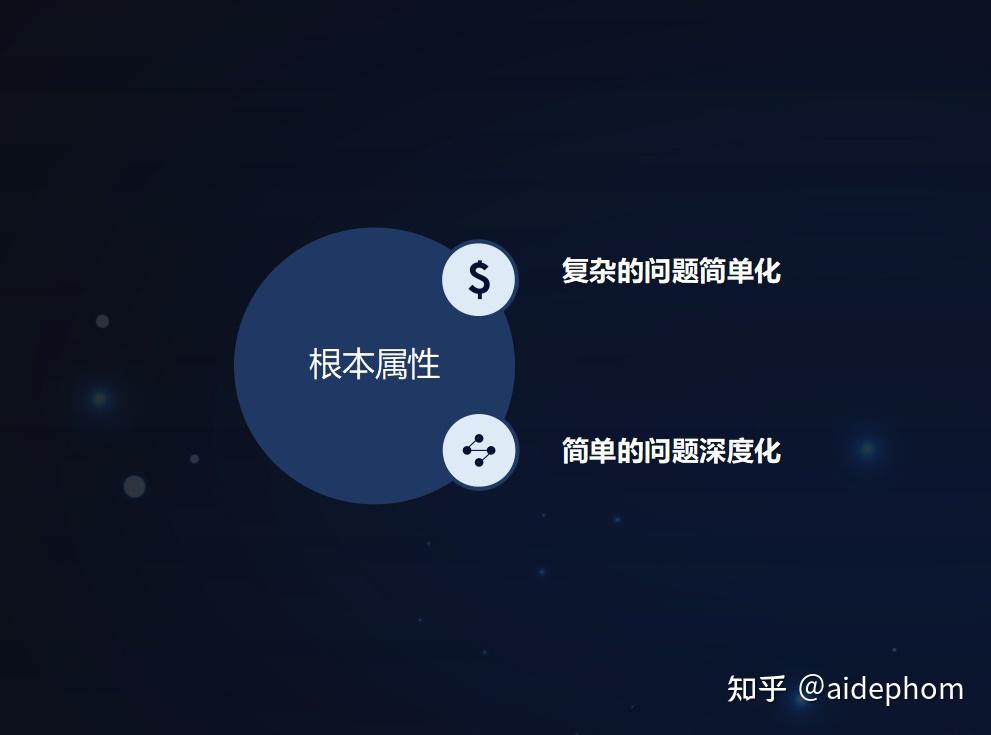 浮游手机游戏怎么玩_浮游手机游戏_《浮游》游戏