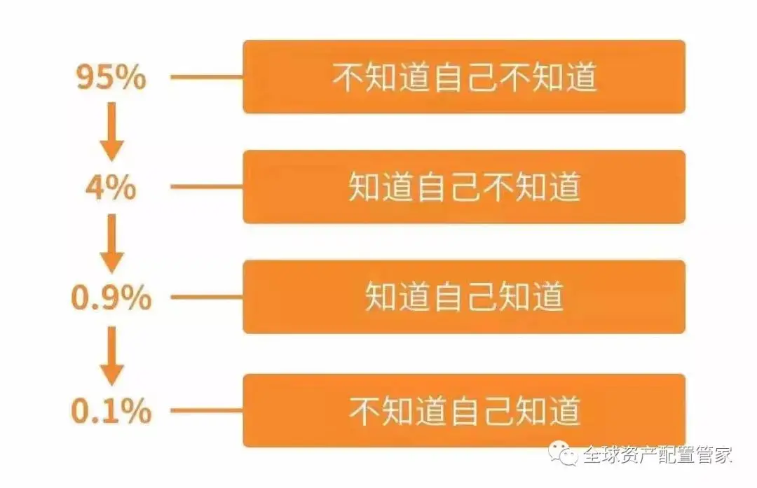 慎众慎的是什么_慎众的意思是什么_慎众