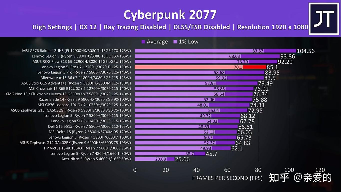 手机3a游戏_3a手机游戏大作_3a游戏为啥不出手机版