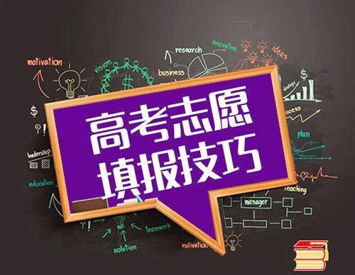 黑龙江省高考报志愿_黑龙江高考志愿填报流程视频_黑龙江高考报志愿