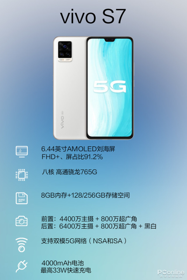 女的会玩智能手机_打游戏智能手机推荐女生_适合女生玩的益智游戏手机