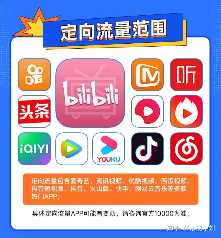 打打游戏用什么手机好_打手机游戏用什么耳机比较好_打手机好游戏用什么软件