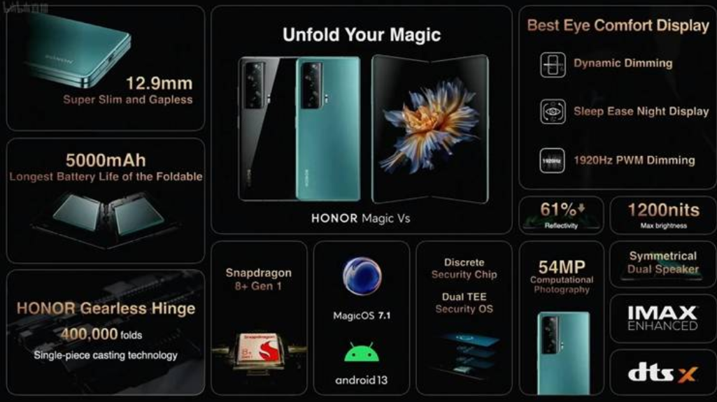 云游戏手机游戏_云游戏手机平台_mwc云游戏手机