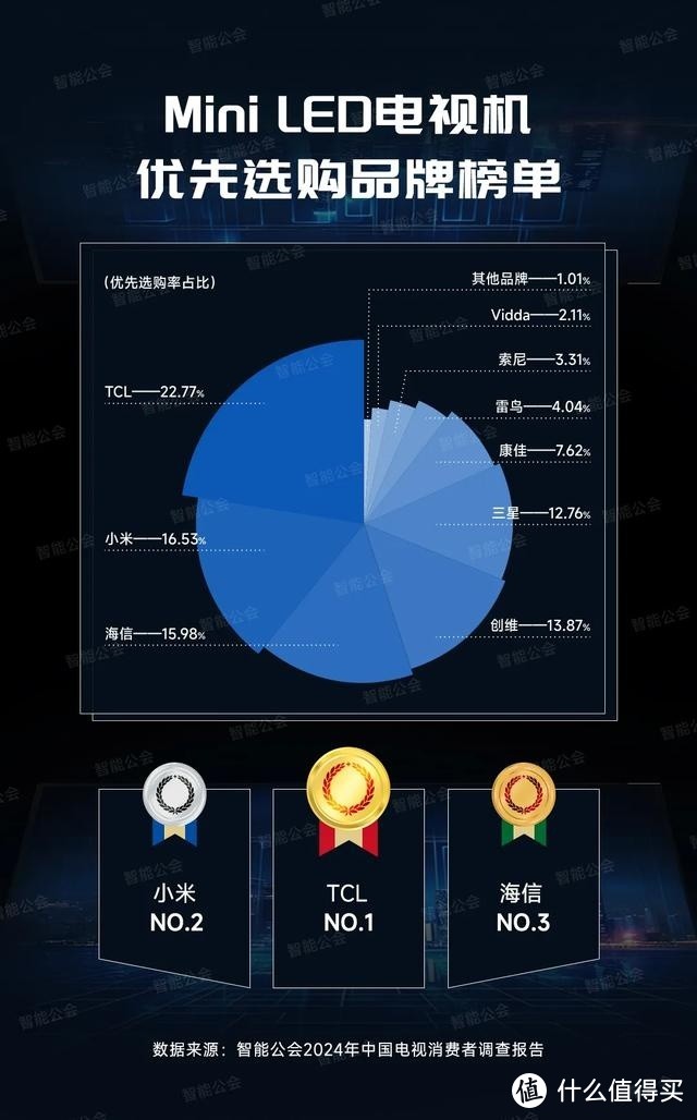 手机bt游戏平台有哪些_排行手机游戏_BT游戏手机排行