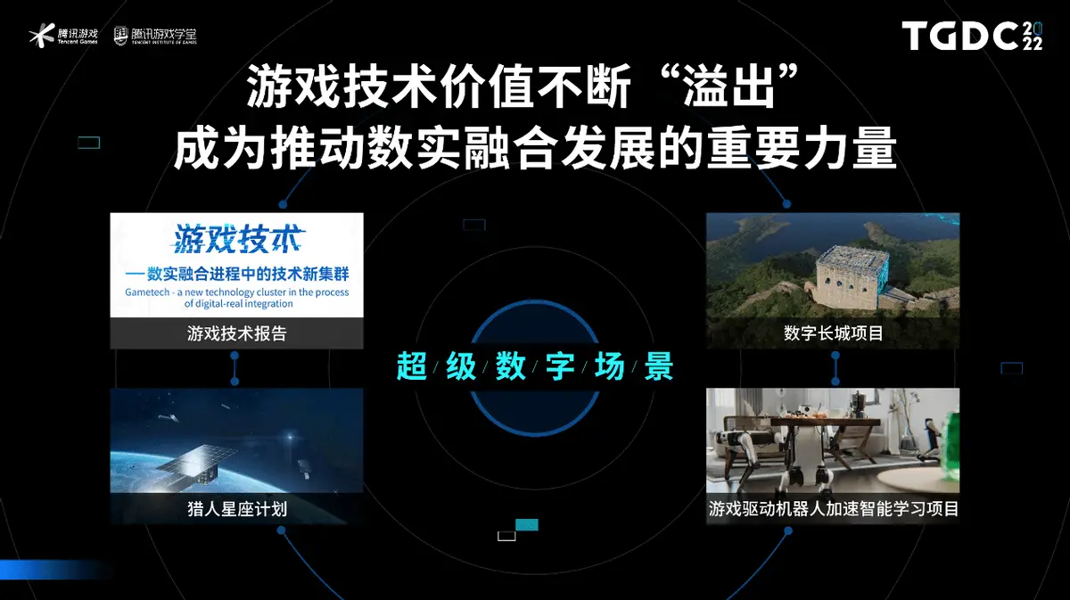 手机代码游戏_专门游戏手机_第三代手机游戏