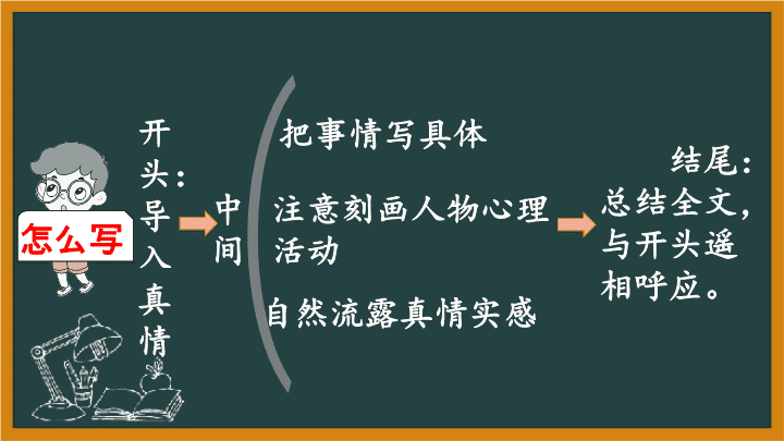 裟婆诃_裟婆诃_裟婆诃
