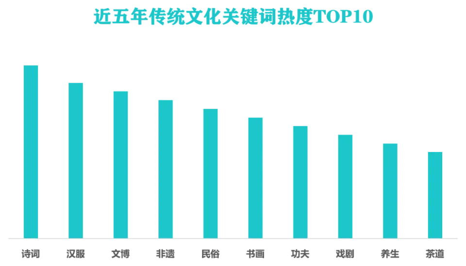微博官方_微博官方客户端_微博官方网页版入口