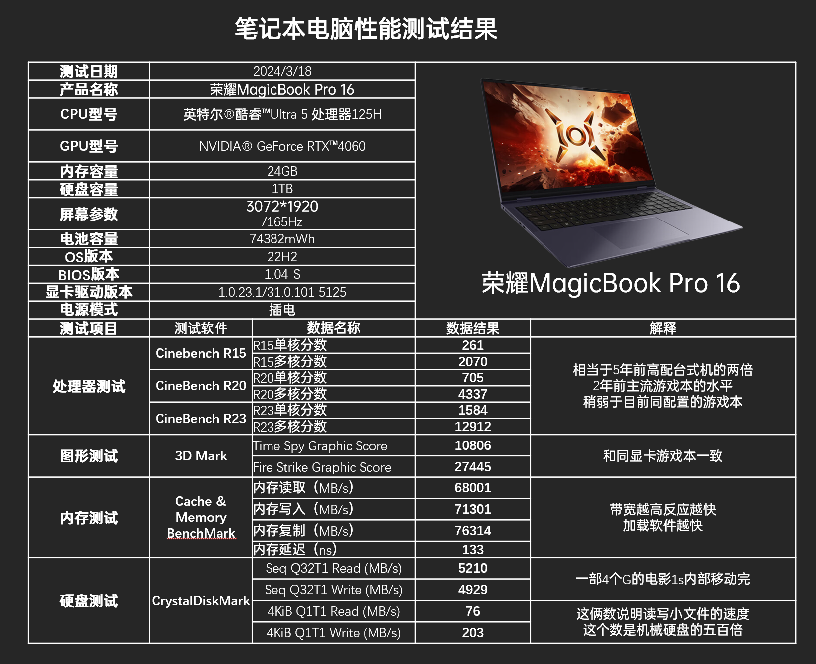 低配置的黄色游戏_低配手机开火车游戏下载_饥荒手机4.3低配版