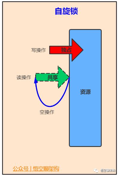 解压视频_解压软件_java解压zip