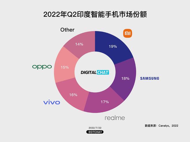 vivo手机游戏商城_vivo手机游戏商城_vivo手机游戏商城