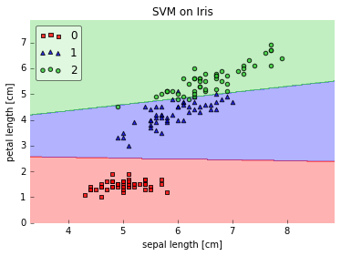 complex在python中是什么意思_是时新雨霁中是的意思_python中queue