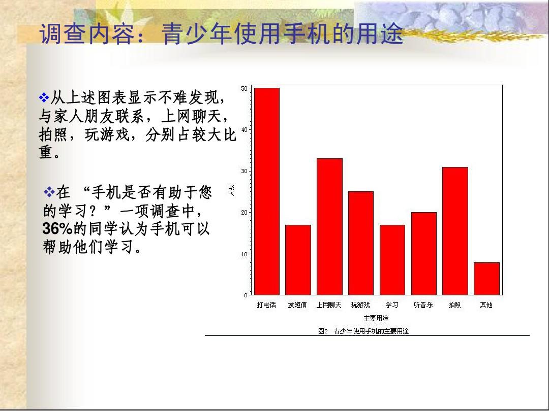 ppt游戏手机和普通手机_手游介绍ppt_手机普通游戏推荐