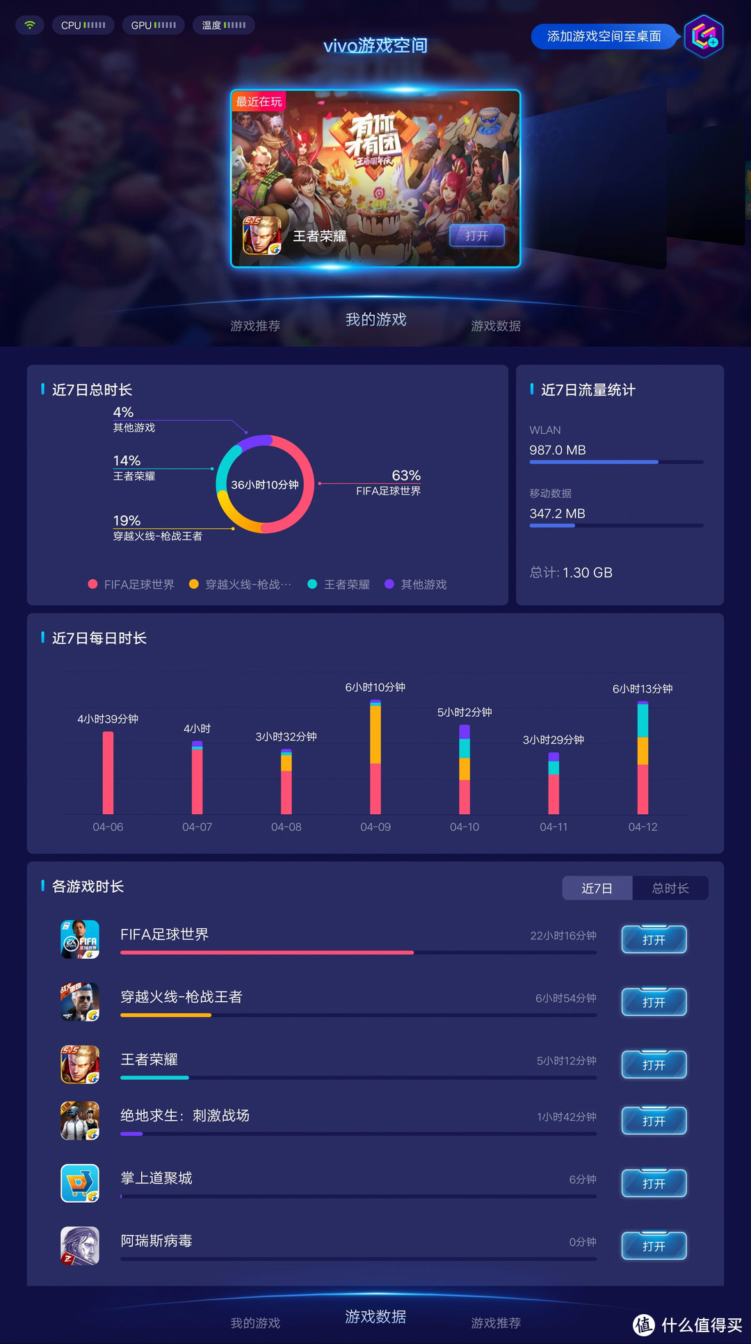 vivo的小游戏秒玩_vivo手机游戏流程_vivo手机小游戏