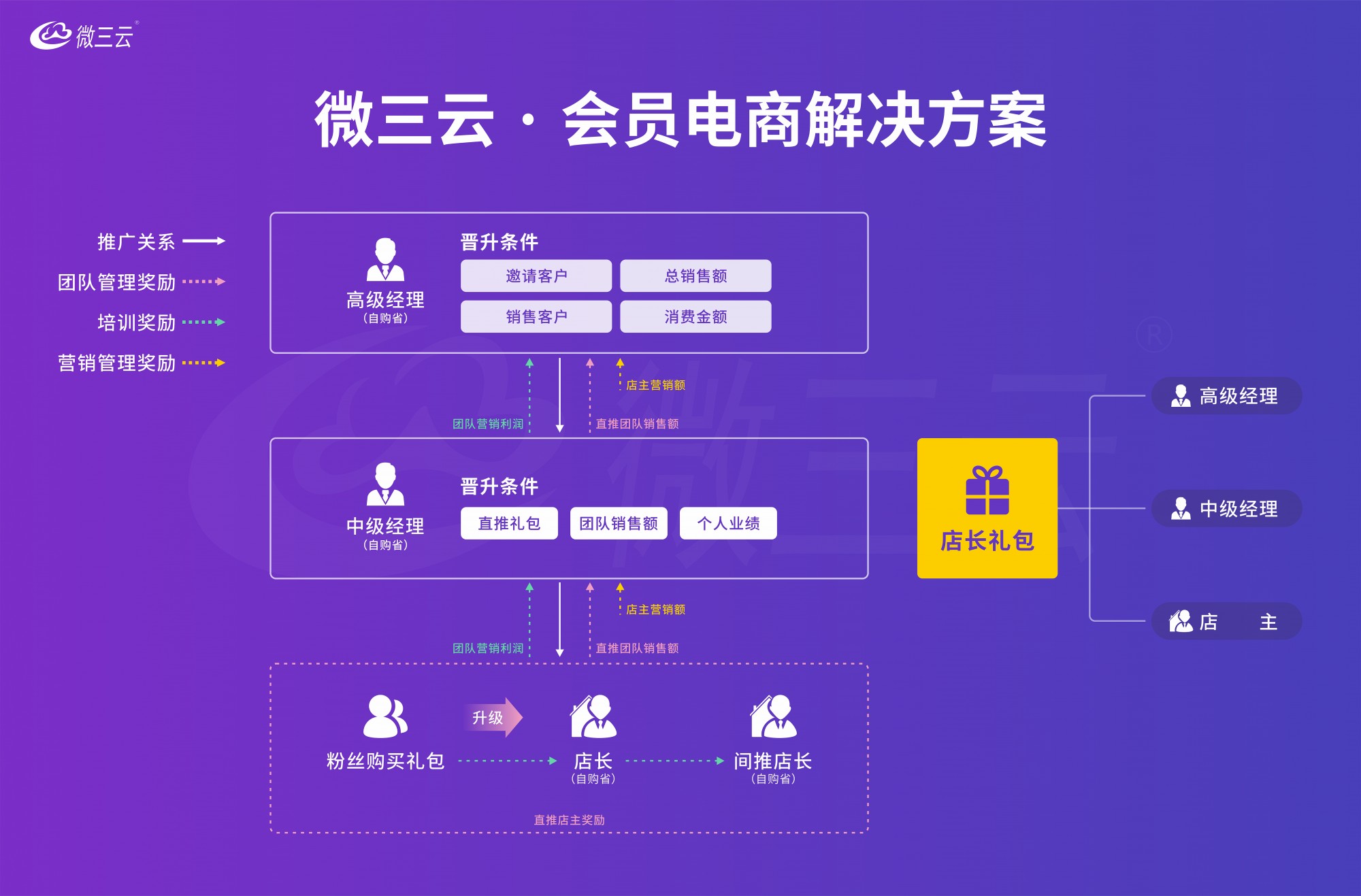 直播带货的主播怎么找的货源_直播卖货找货源_我想直播带货去哪里找货源