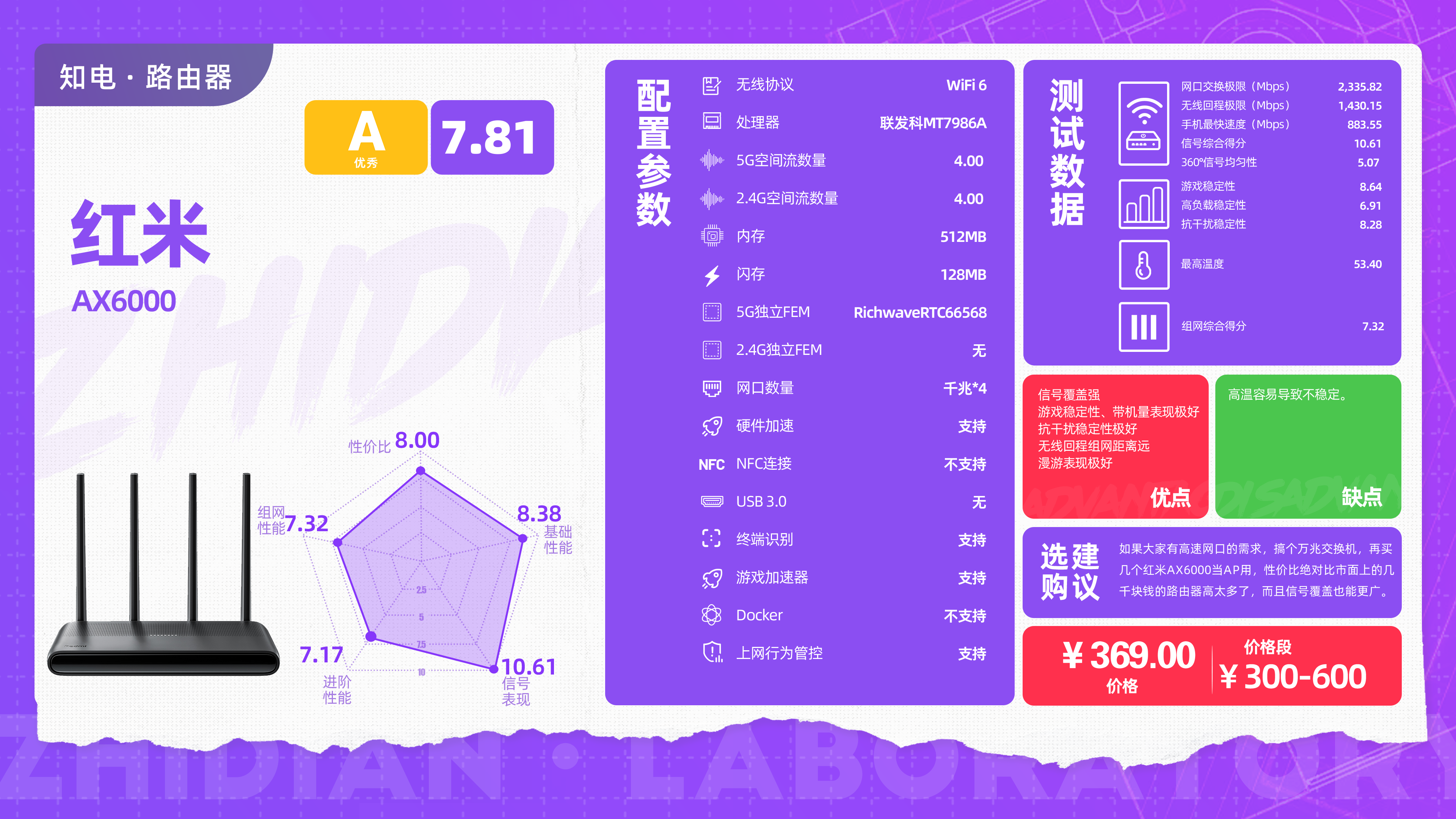 发哥游戏交易平台_发哥游戏手机版_发哥游戏官网