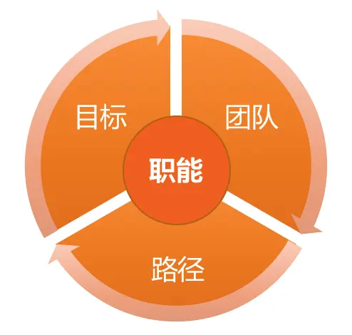 java时区转换_java时区转换_转换时间格式java