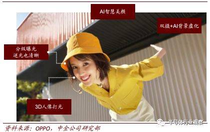 百度ai人脸对比_百度ai人脸识别颜值高的特点_人脸对比百度