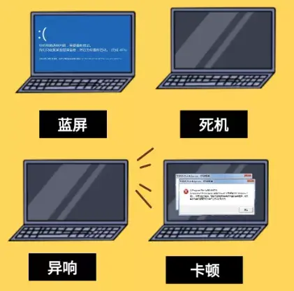 电脑关机无法关机怎么办_电脑无法关机怎么解决_关机电脑解决无法关机