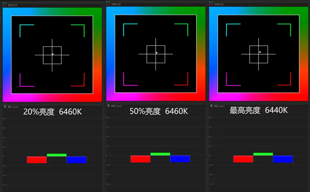 手机打游戏8g内存够不够_打游戏手机显示8g_手机打游戏8g运行内存够用吗