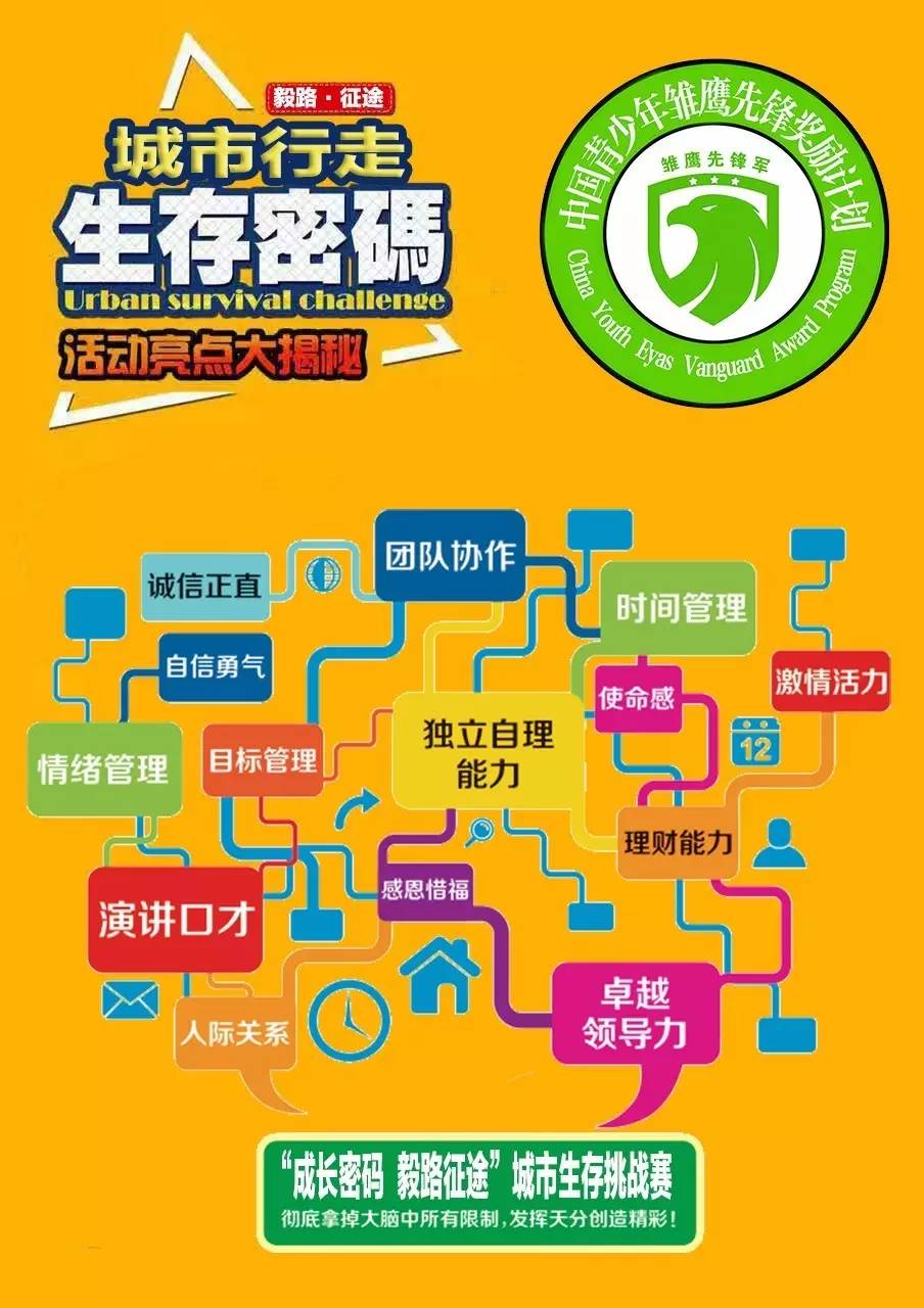增值管理_增值税是什么意思_增值g
