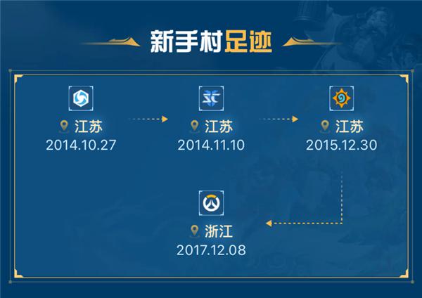 查询手机下载过的游戏_查询手机下载过的游戏_查询手机下载过的游戏