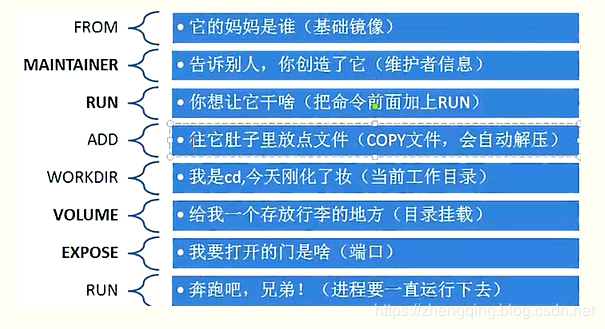 npm安装依赖-npm 安装依赖：一场充满意外和惊喜的冒险之旅