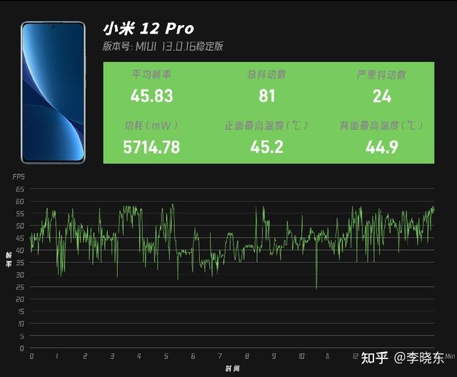 rog游戏手机版_破解版手机游戏_寄生都市安装直装版手机游戏