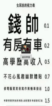 视力游戏视频