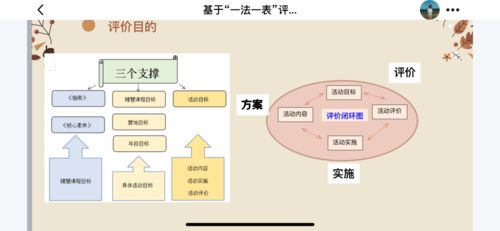 高考知识点总结 
