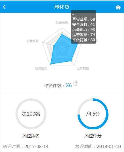 小白追书app绿色版本 