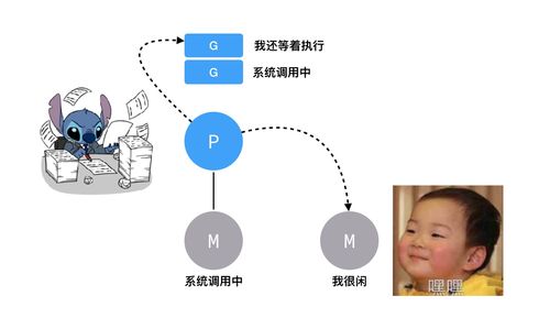 你是什么梗 