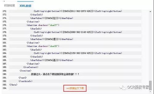 Cyberverse地图 