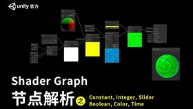unity安卓游戏s,探索无尽冒险的奇幻之旅