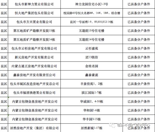 安卓转区游戏天数,见证你的成长历程