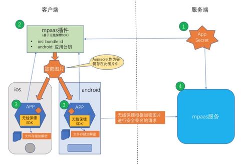 火绒安全软件app下载 