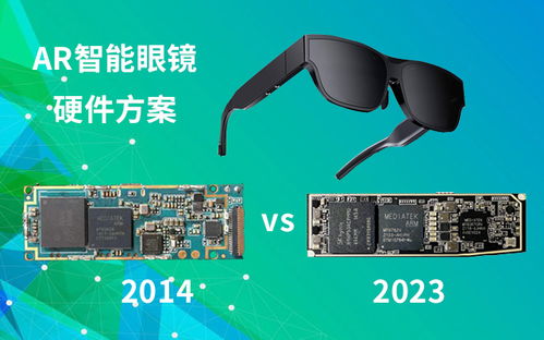 ar眼镜游戏安卓,开启全新视觉盛宴