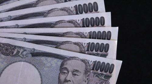 万日历 