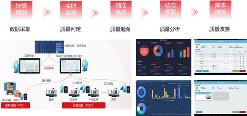 大学生活质量指北 