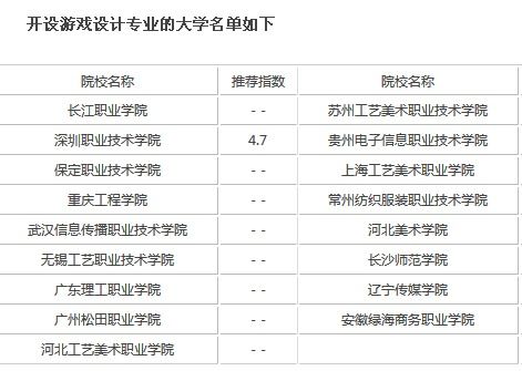 房子装修设计专业版最新下载 
