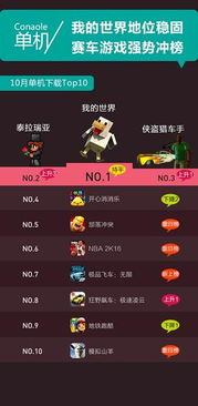 逃脱游戏地下水道 