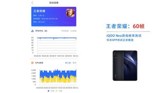 游戏帧数 安卓 测试,帧率解析与优化策略