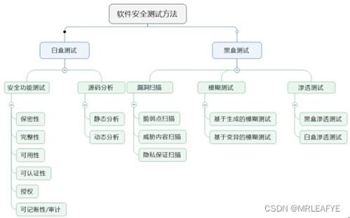 像素火影面麻全技能 
