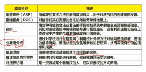 全景地图导航系统安卓版下载安装免费版 