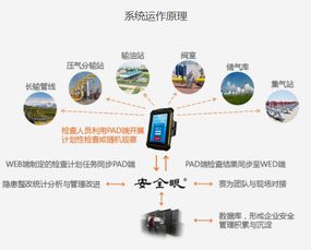 好口牙口腔护理软件官方版手机安卓版v1.0.1下载 