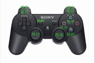 v3游戏手柄 