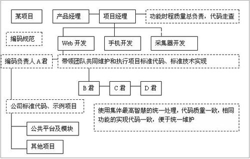火绒安全软件app下载 