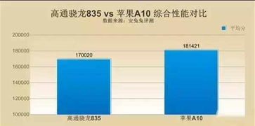 安卓游戏不用gpu,揭秘无需GPU的安卓游戏魅力